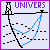 Логотип Юниверс